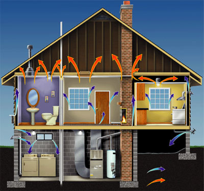 Winterizing your home can reduce heating bills